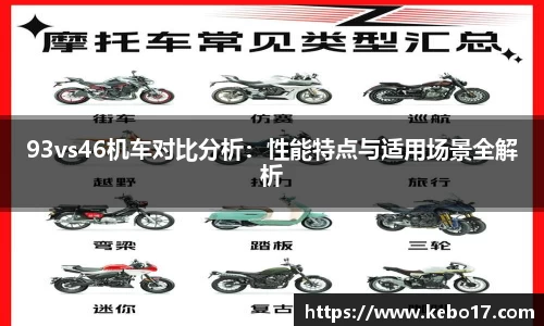 93vs46机车对比分析：性能特点与适用场景全解析